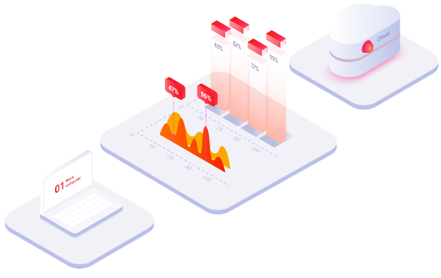 无法保证广告质量和数量 无法保证广告质量和数量